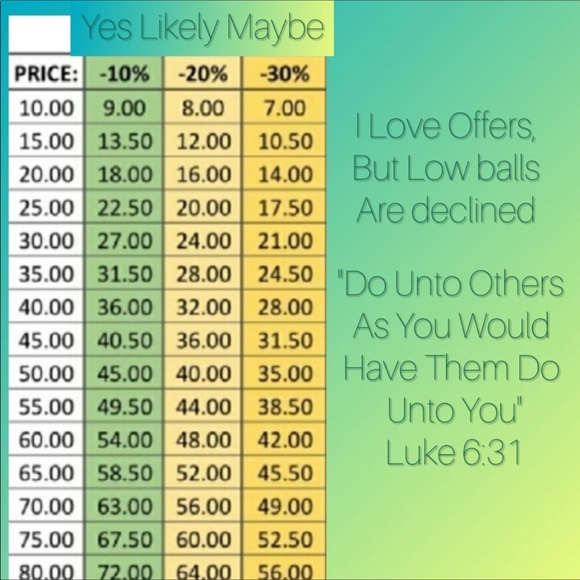 Offer guidelines π - Picture 1 of 1